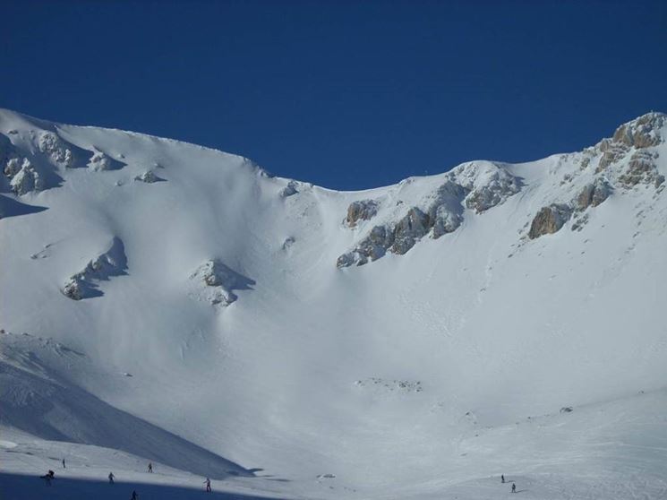 piste innevate del paese di Ovindoli
