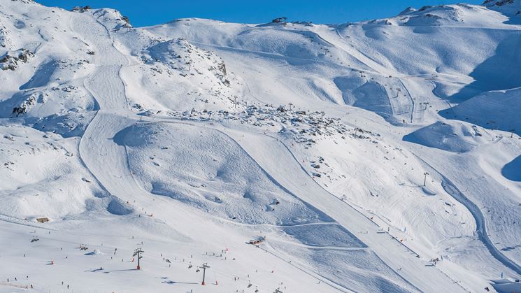 Le piste da sci di Ischgl